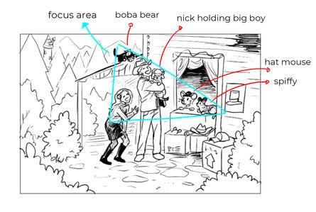 First concept First concept