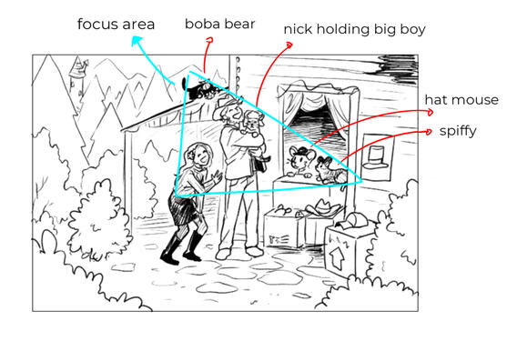 First concept First concept